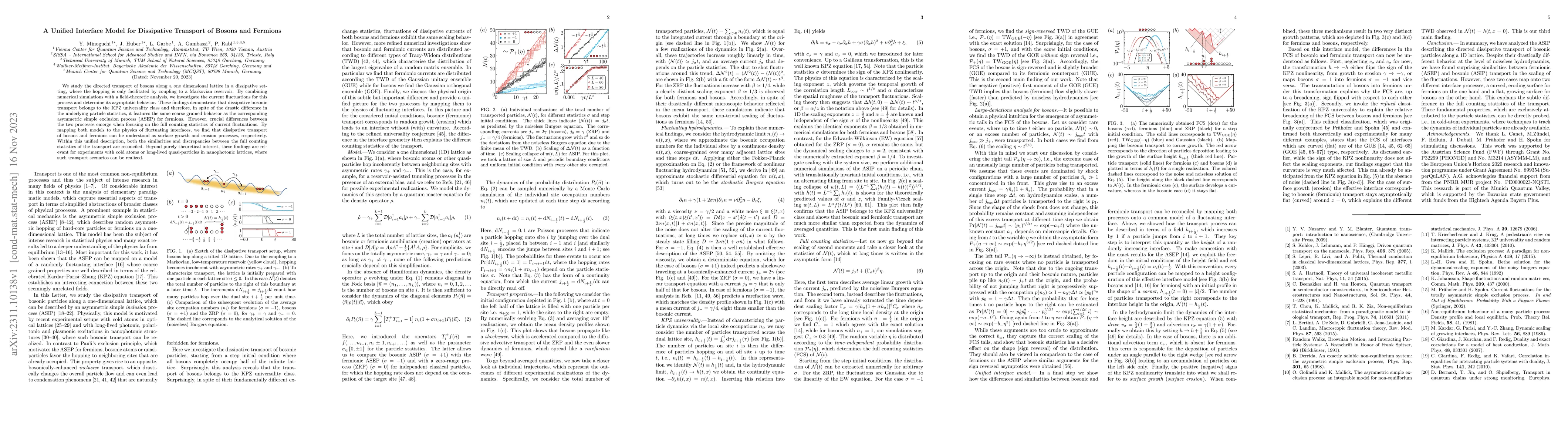 Thumbnail for A Unified Interface Model for Dissipative Transport of Bosons and
  Fermions