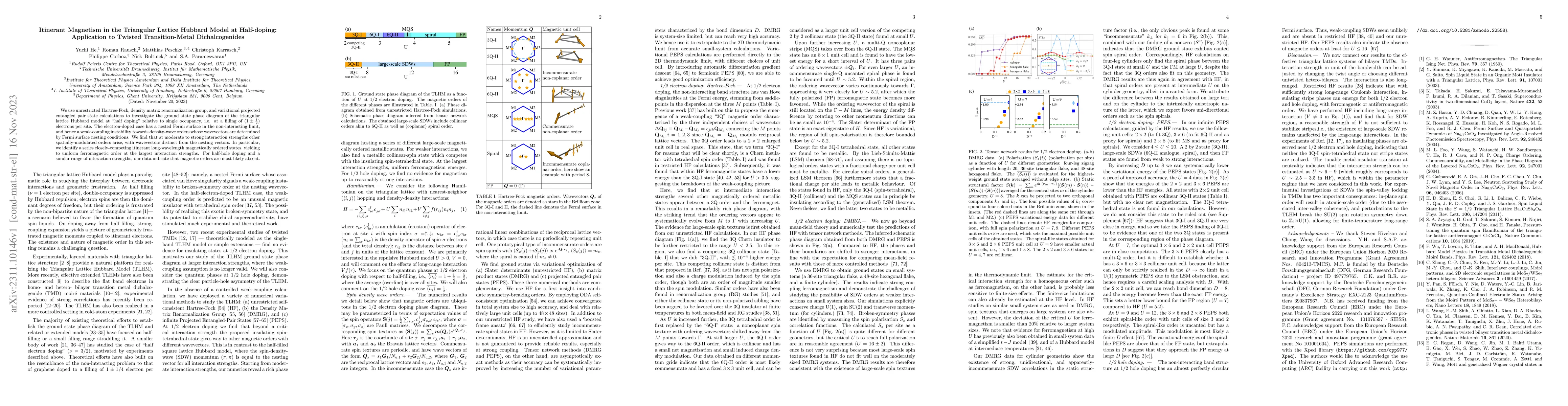 Thumbnail for Itinerant Magnetism in the Triangular Lattice Hubbard Model at
  Half-doping: Application to Twisted Transition-Metal Dichalcogenides
