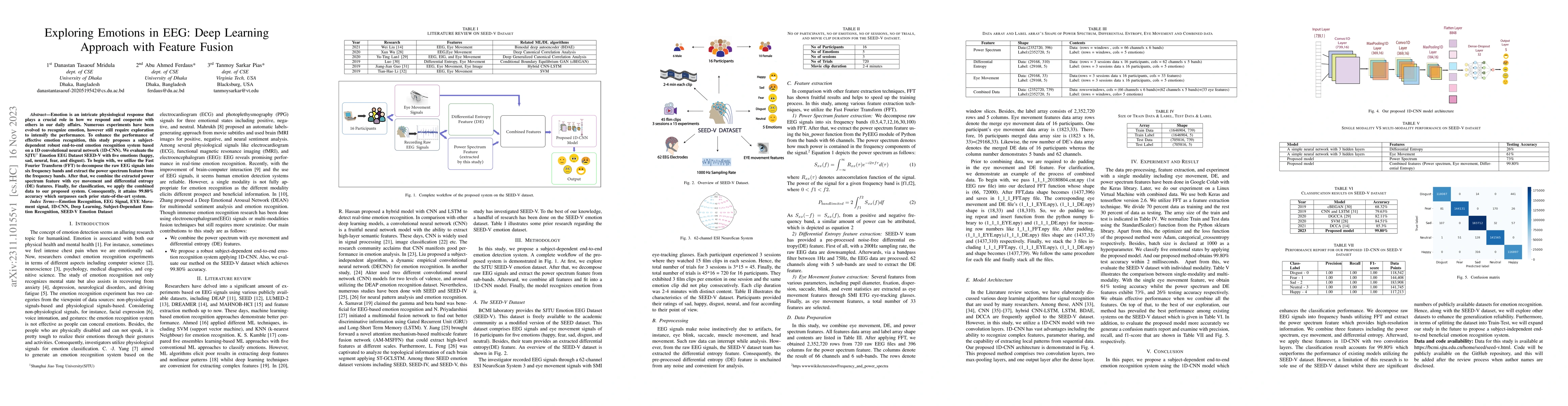 Thumbnail for Exploring Emotions in EEG: Deep Learning Approach with Feature Fusion