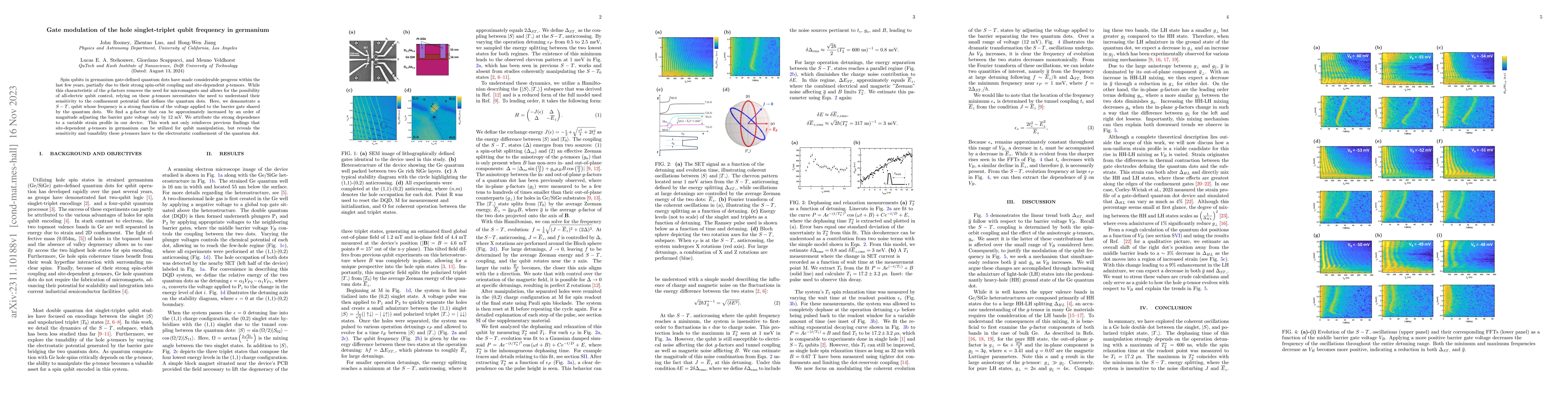 Thumbnail for Gate modulation of the hole singlet-triplet qubit frequency in germanium