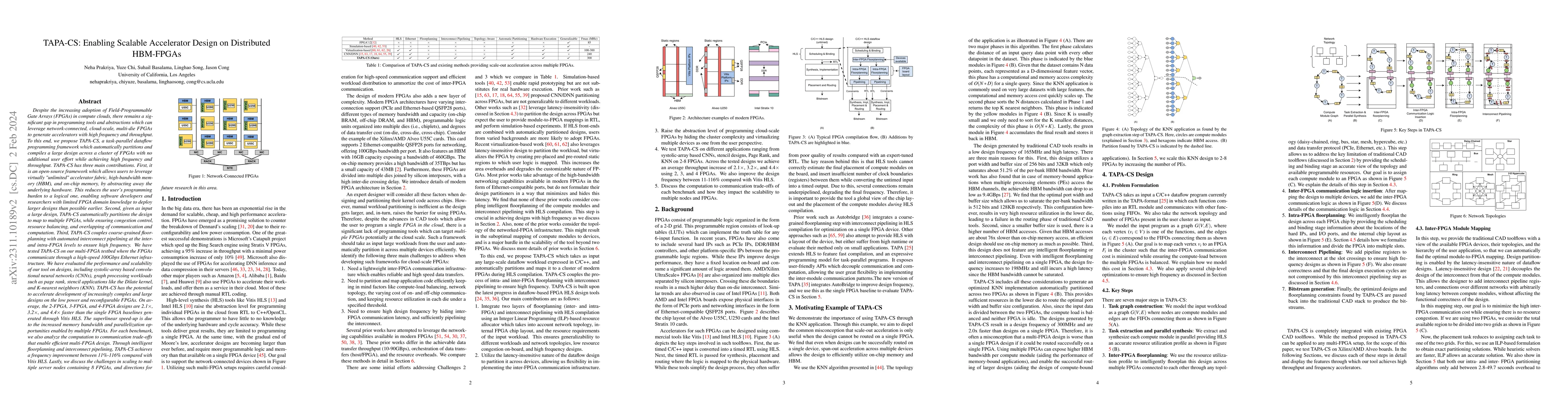 Thumbnail for TAPA-CS: Enabling Scalable Accelerator Design on Distributed HBM-FPGAs