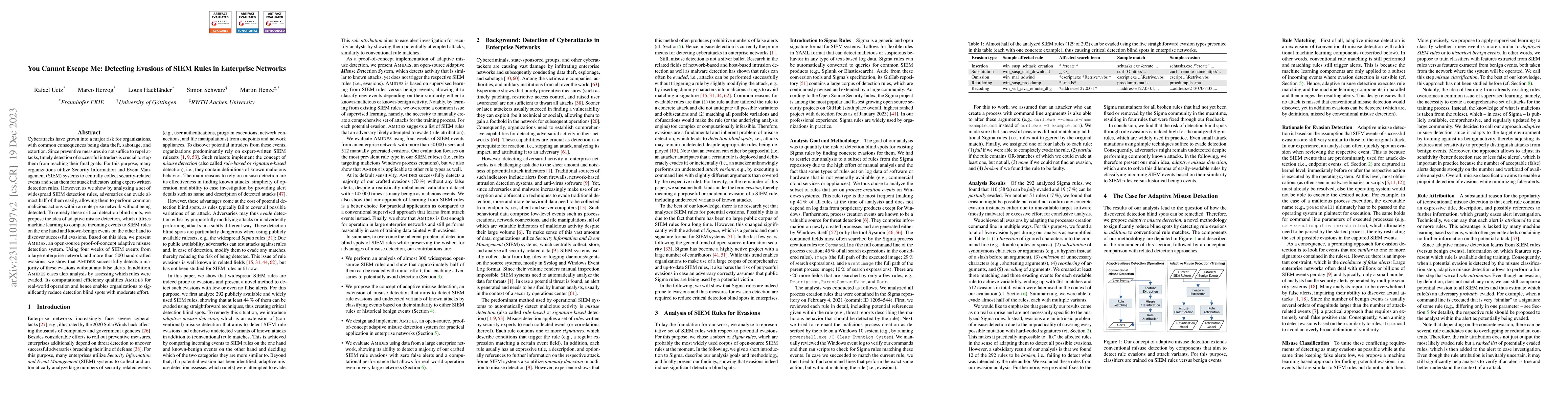 Thumbnail for You Cannot Escape Me: Detecting Evasions of SIEM Rules in Enterprise
  Networks