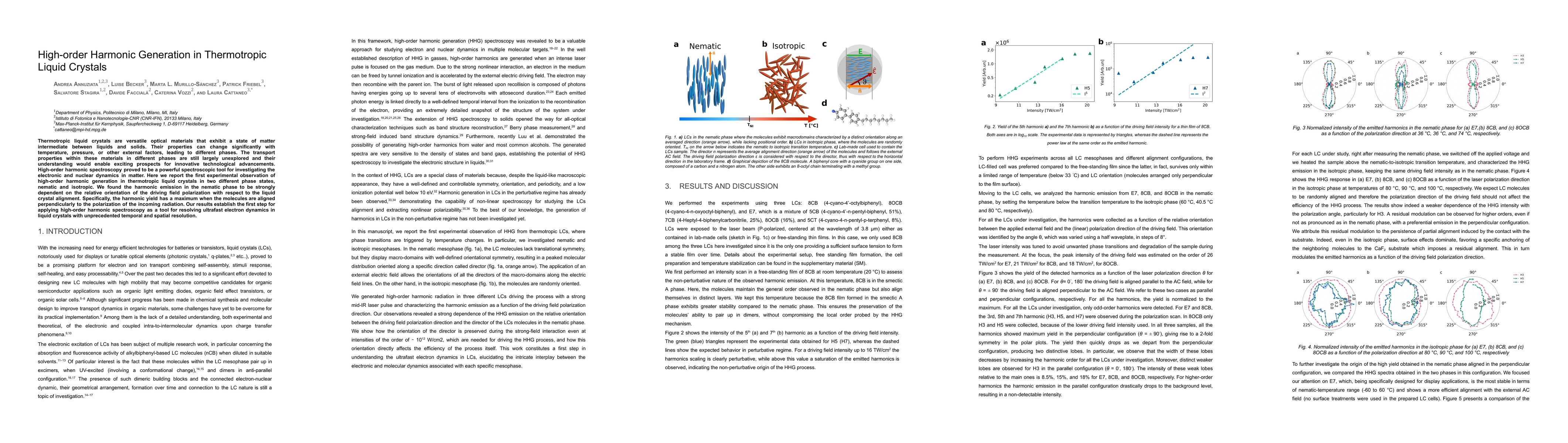Thumbnail for High-order Harmonic Generation in Thermotropic Liquid Crystals
