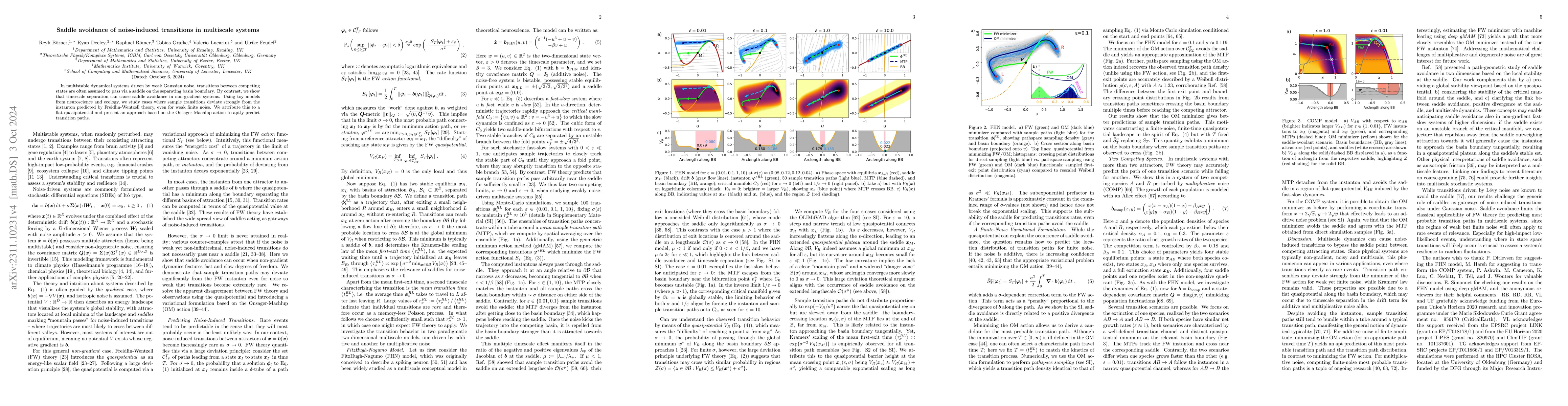 Thumbnail for Saddle avoidance of noise-induced transitions in multiscale systems