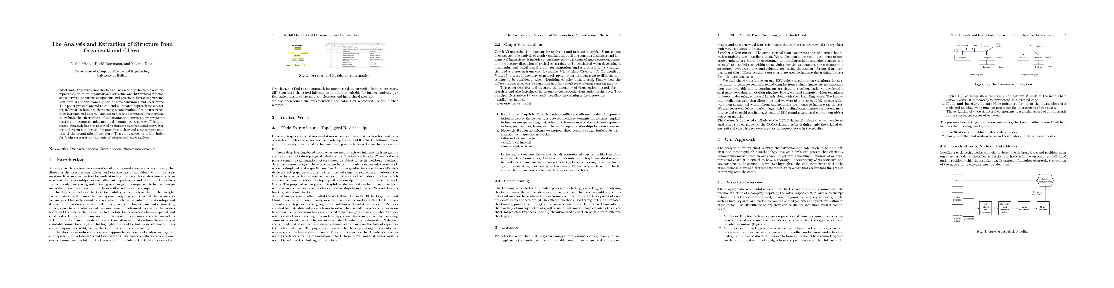 Thumbnail for The Analysis and Extraction of Structure from Organizational Charts