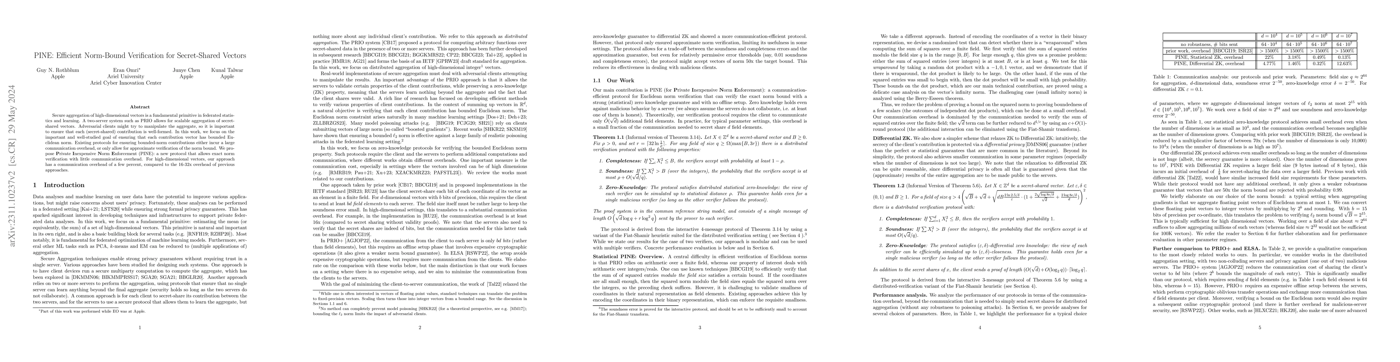 Thumbnail for PINE: Efficient Norm-Bound Verification for Secret-Shared Vectors