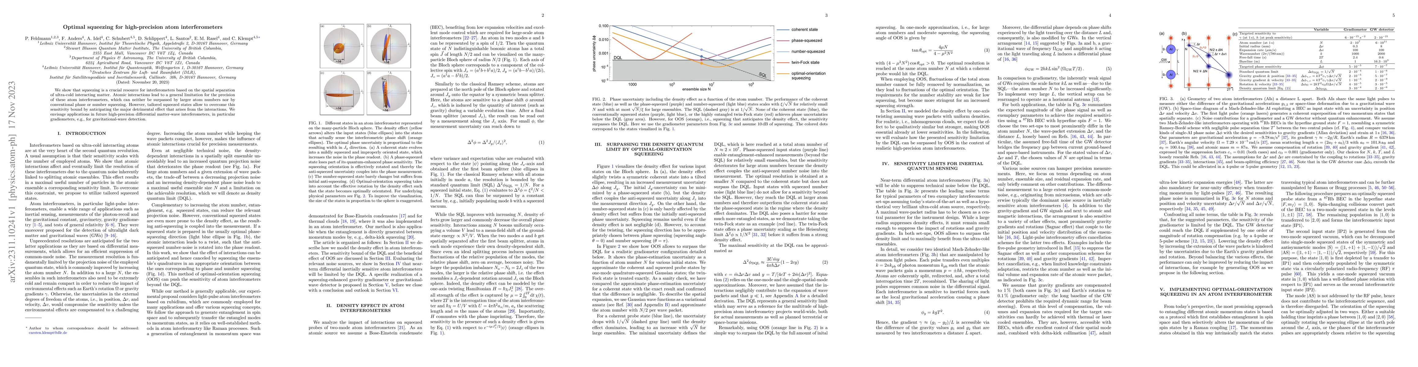 Thumbnail for Optimal squeezing for high-precision atom interferometers