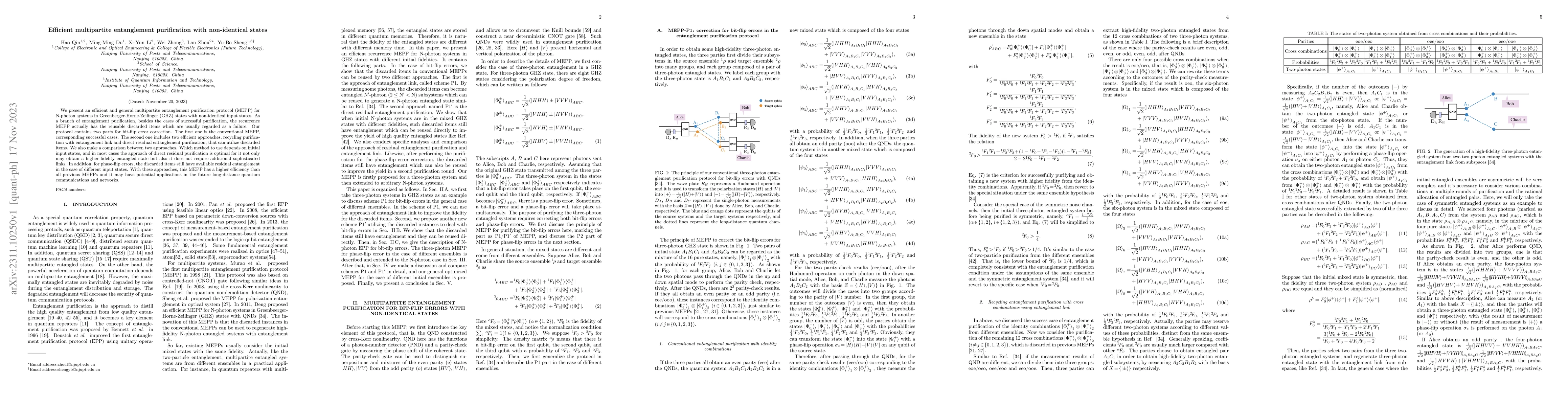 Thumbnail for Efficient multipartite entanglement purification with non-identical
  states