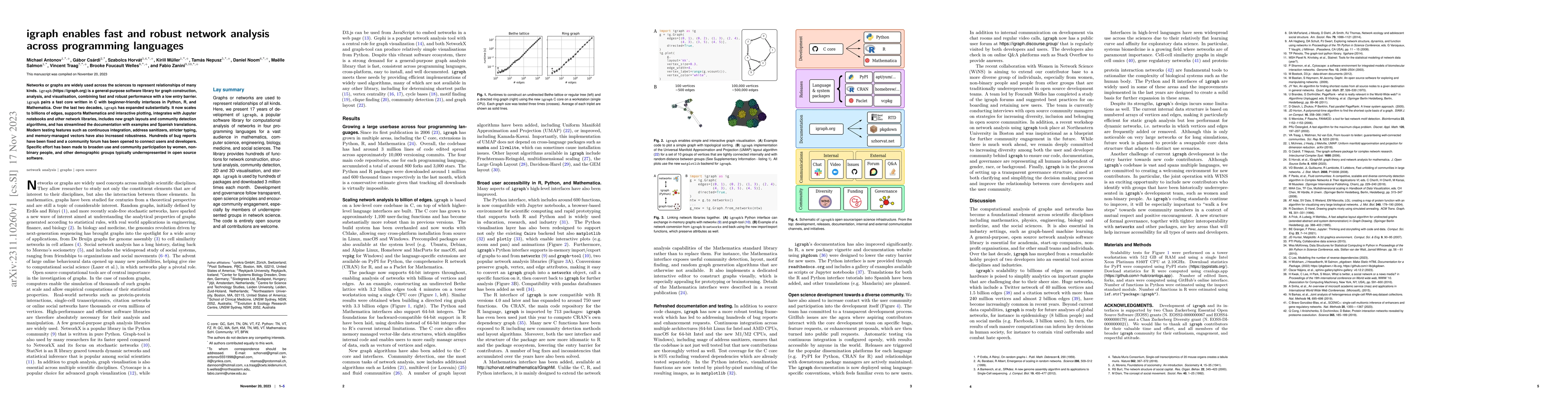 Thumbnail for igraph enables fast and robust network analysis across programming
  languages