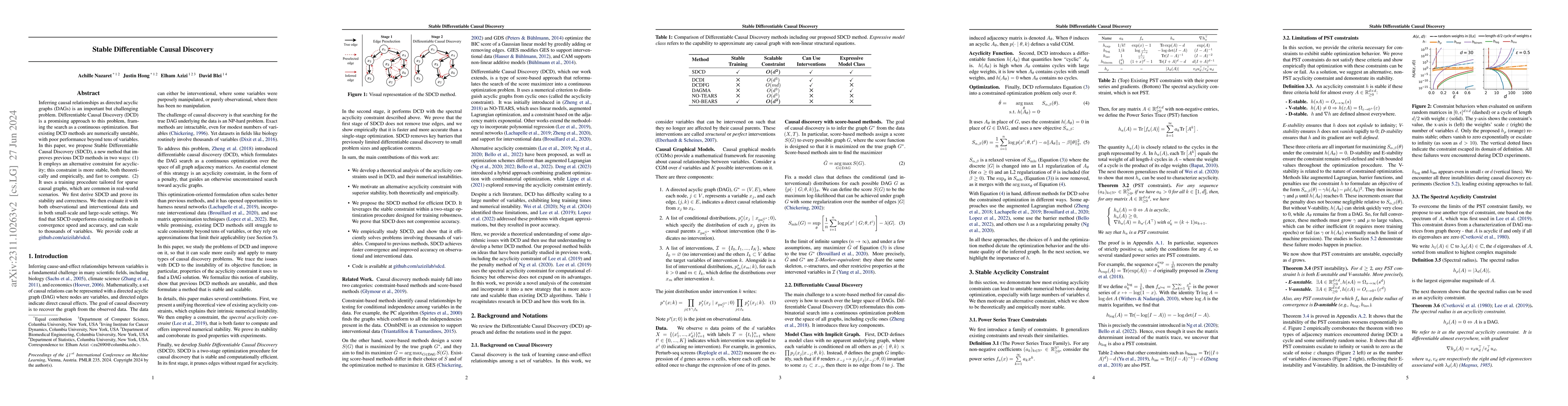 Thumbnail for Stable Differentiable Causal Discovery
