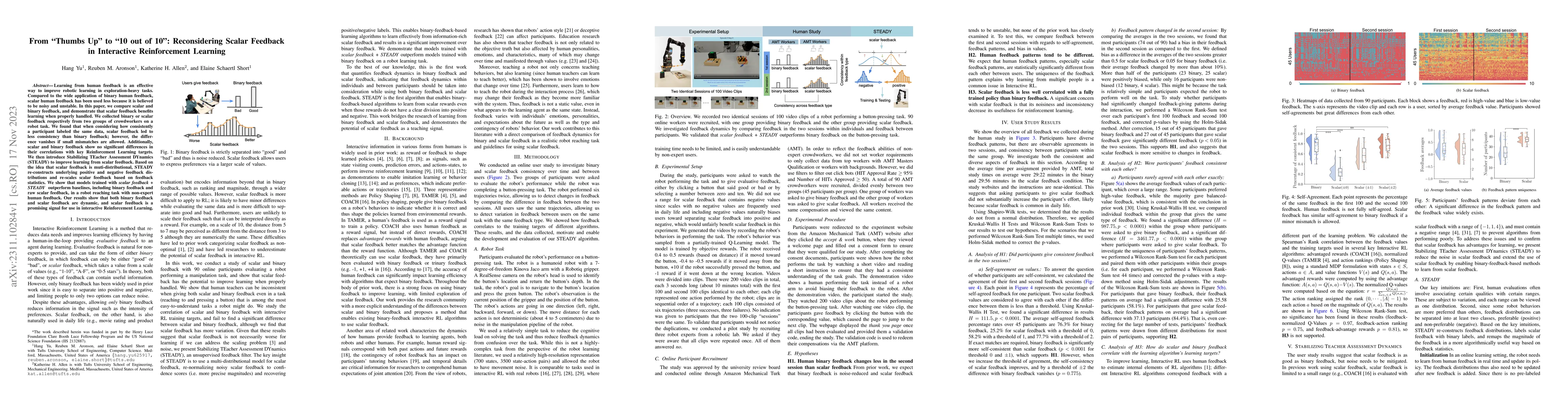 Thumbnail for From "Thumbs Up" to "10 out of 10": Reconsidering Scalar Feedback in
  Interactive Reinforcement Learning