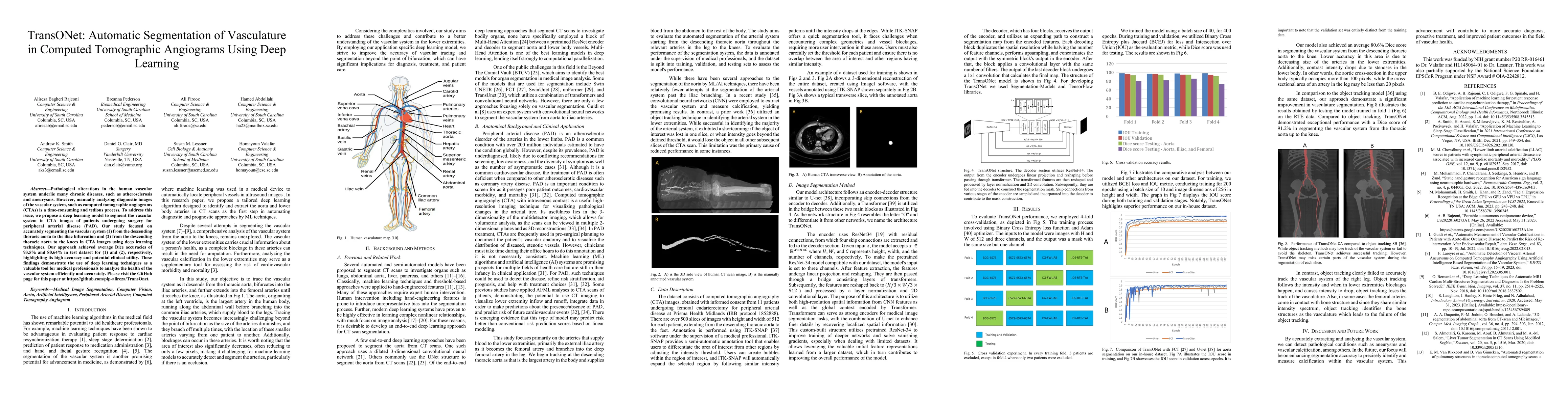 Thumbnail for TransONet: Automatic Segmentation of Vasculature in Computed Tomographic
  Angiograms Using Deep Learning