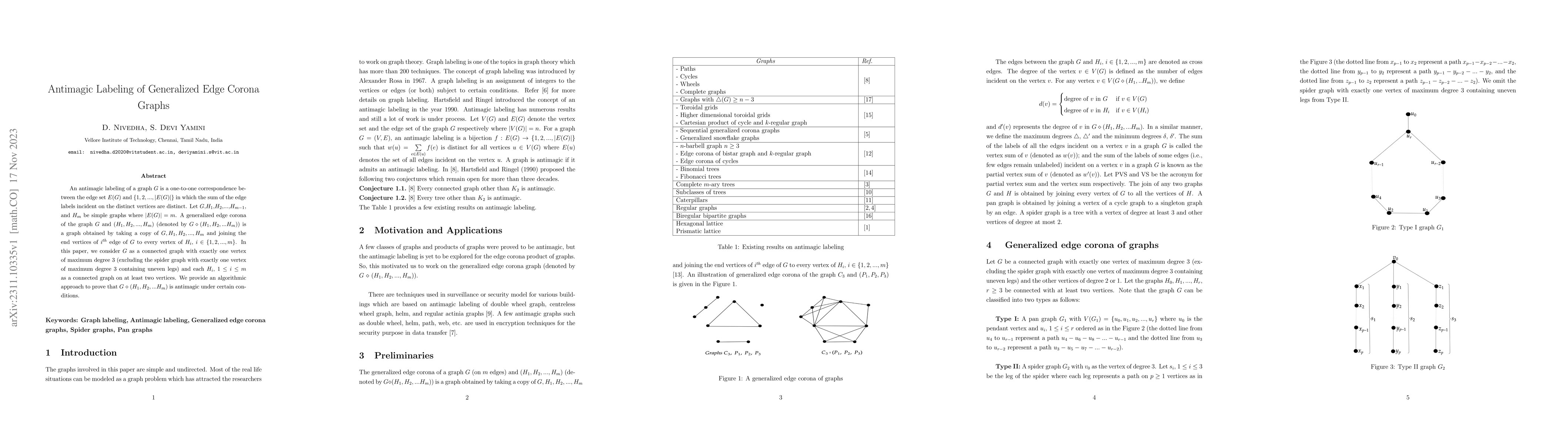 Thumbnail for Antimagic Labeling of Generalized Edge Corona Graphs