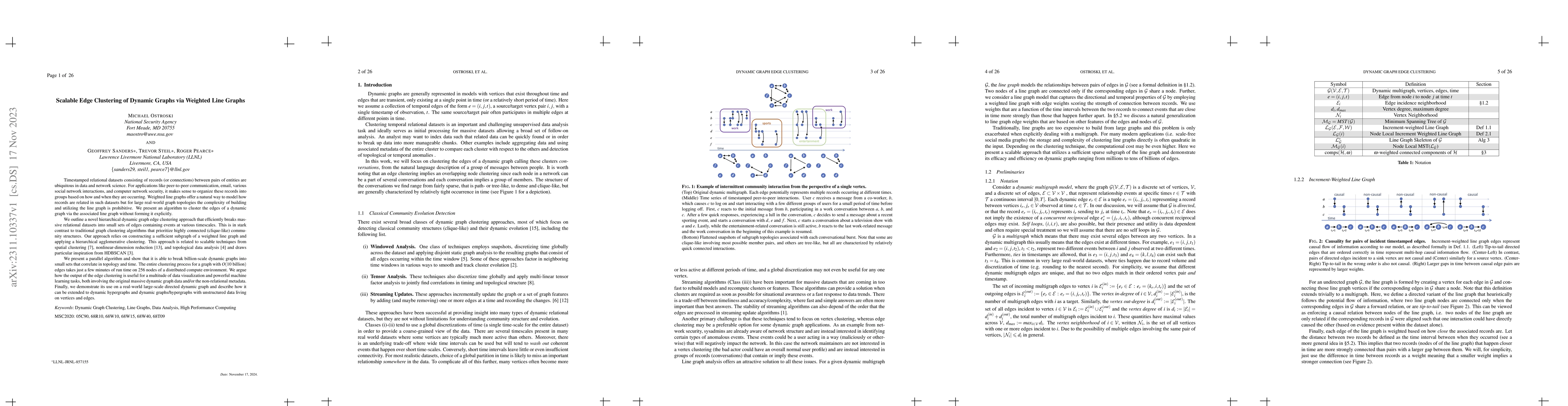 Thumbnail for Scalable Edge Clustering of Dynamic Graphs via Weighted Line Graphs