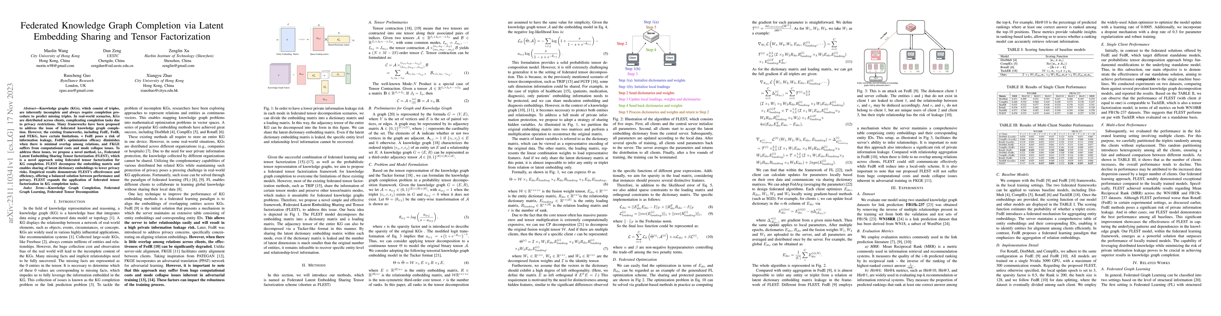 Thumbnail for Federated Knowledge Graph Completion via Latent Embedding Sharing and
  Tensor Factorization