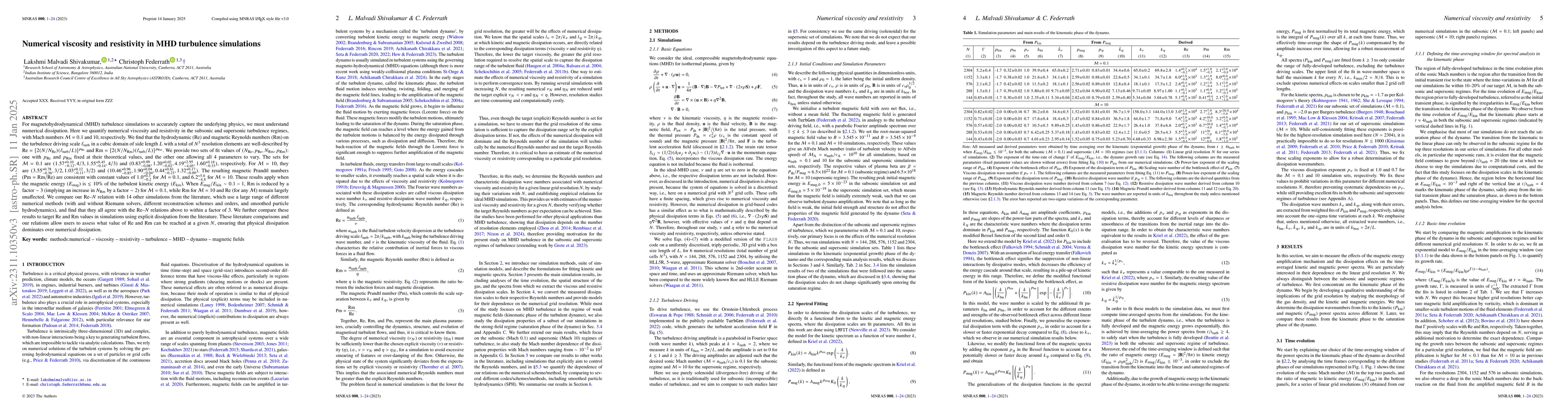 Thumbnail for Numerical viscosity and resistivity in MHD turbulence simulations