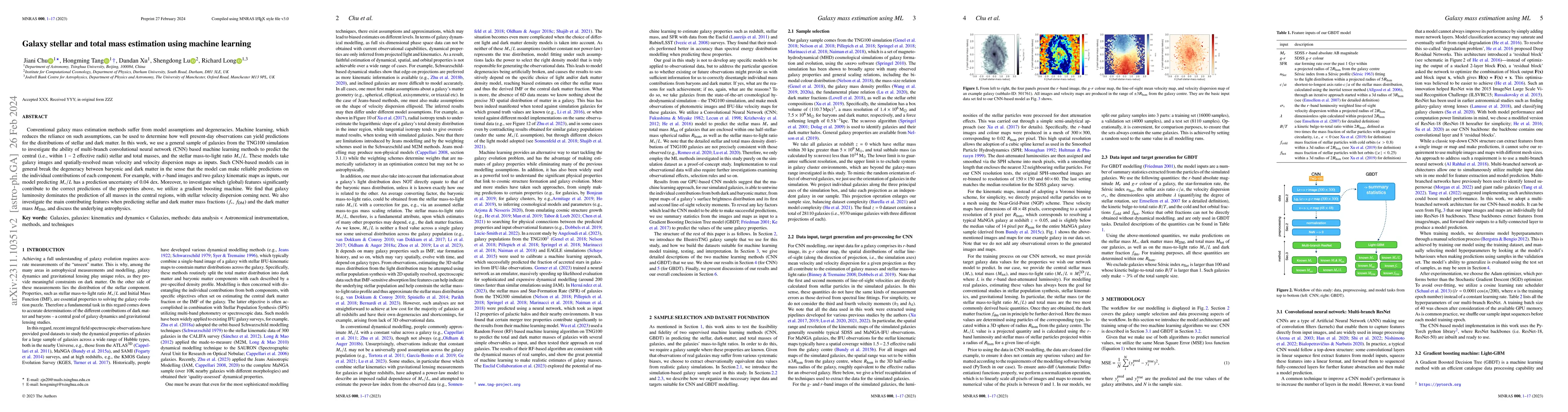 Thumbnail for Galaxy stellar and total mass estimation using machine learning