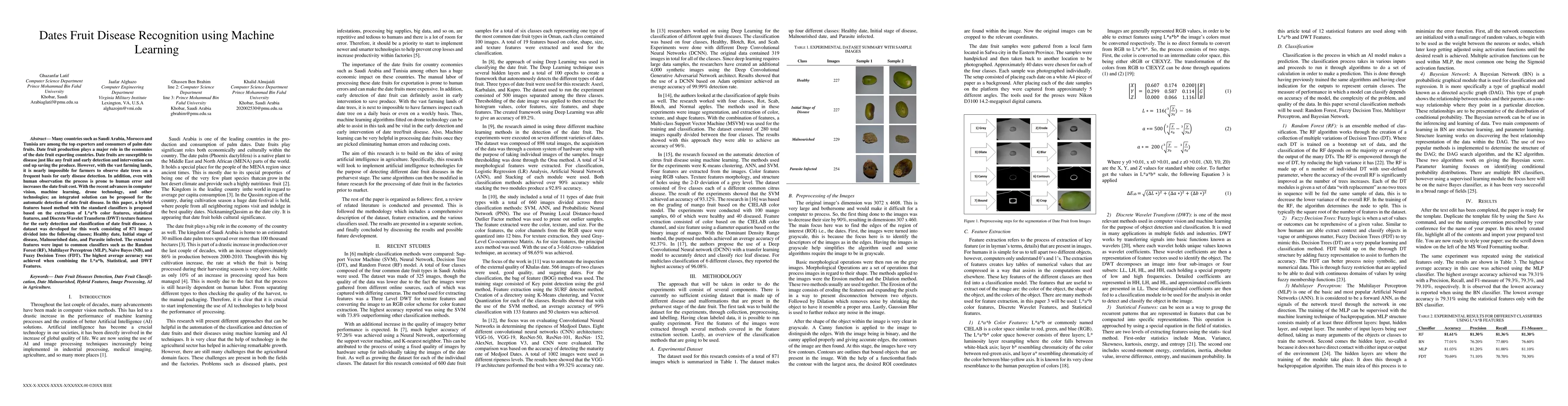 Thumbnail for Dates Fruit Disease Recognition using Machine Learning