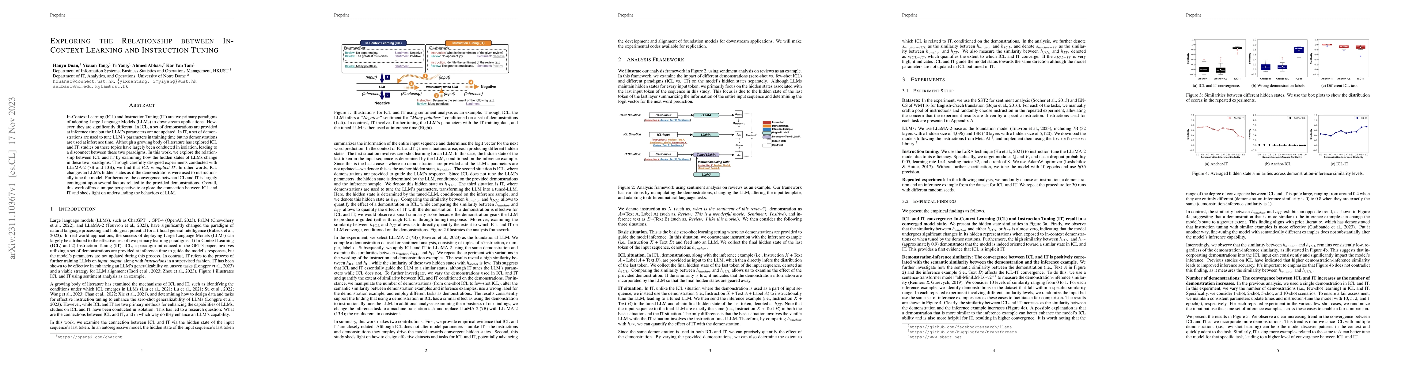 Thumbnail for Exploring the Relationship between In-Context Learning and Instruction
  Tuning