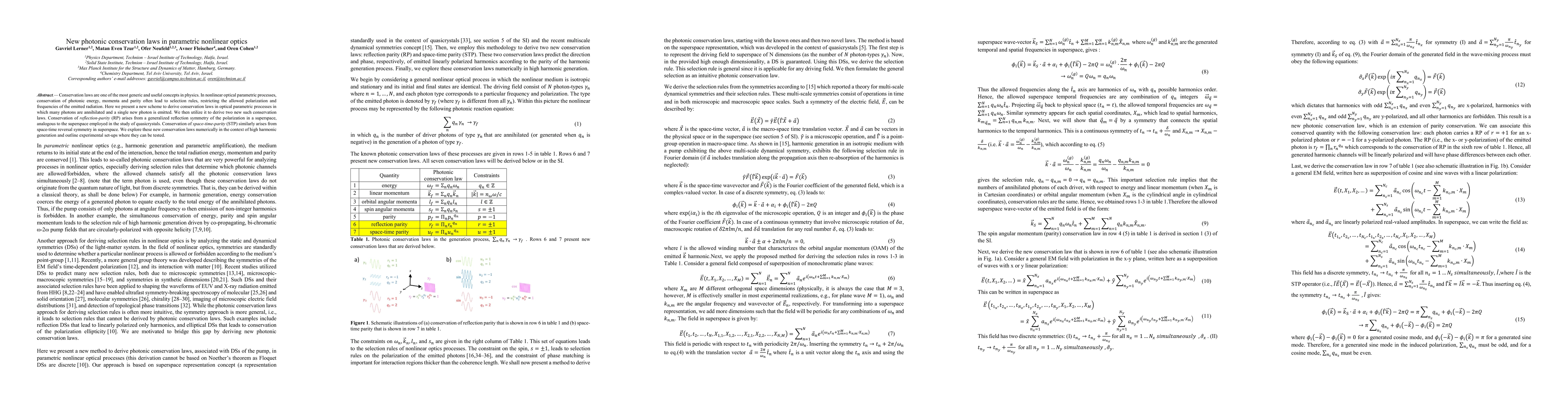 Thumbnail for New photonic conservation laws in parametric nonlinear optics