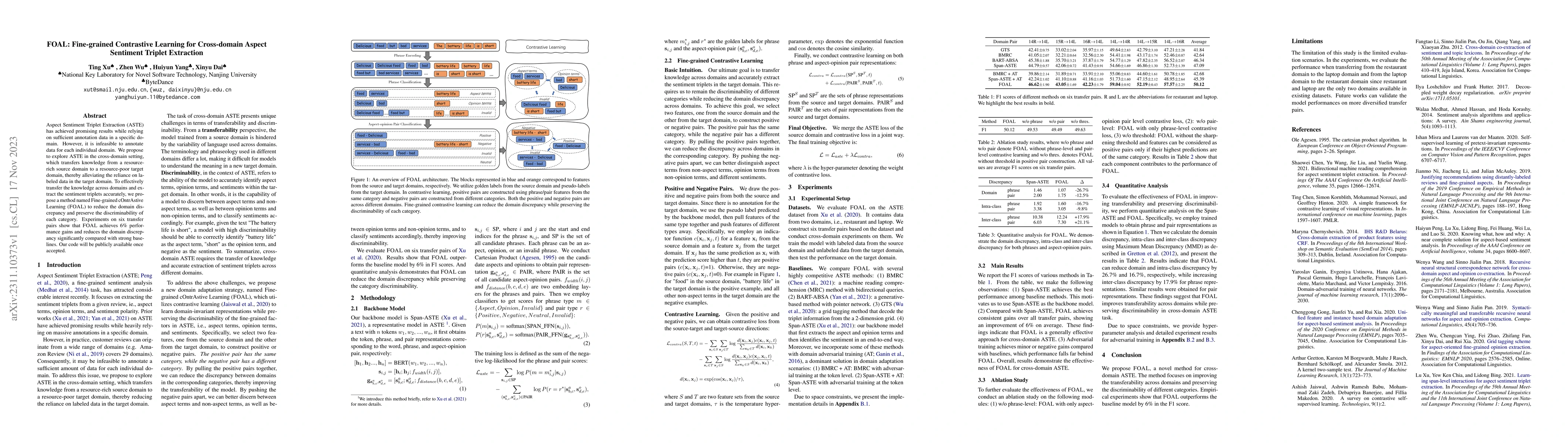 Thumbnail for FOAL: Fine-grained Contrastive Learning for Cross-domain Aspect
  Sentiment Triplet Extraction