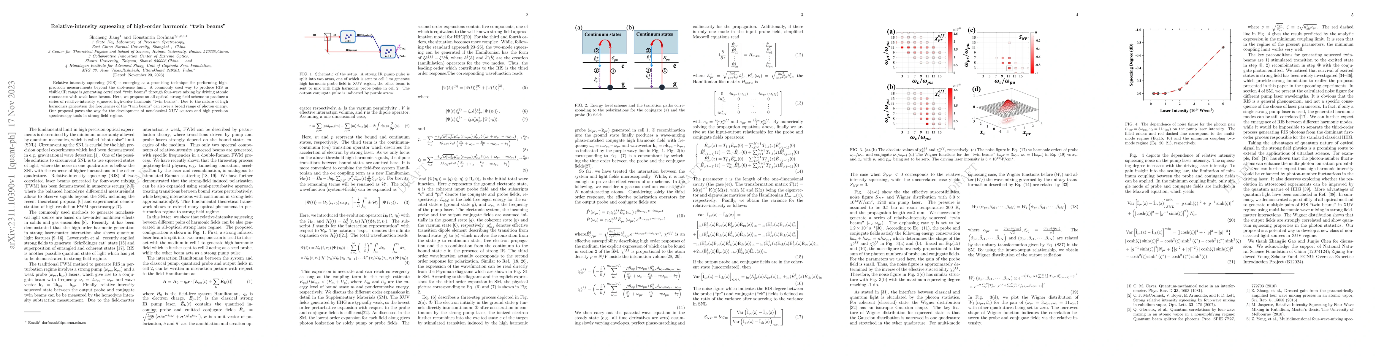 Thumbnail for Relative-intensity squeezing of high-order harmonic "twin beams"