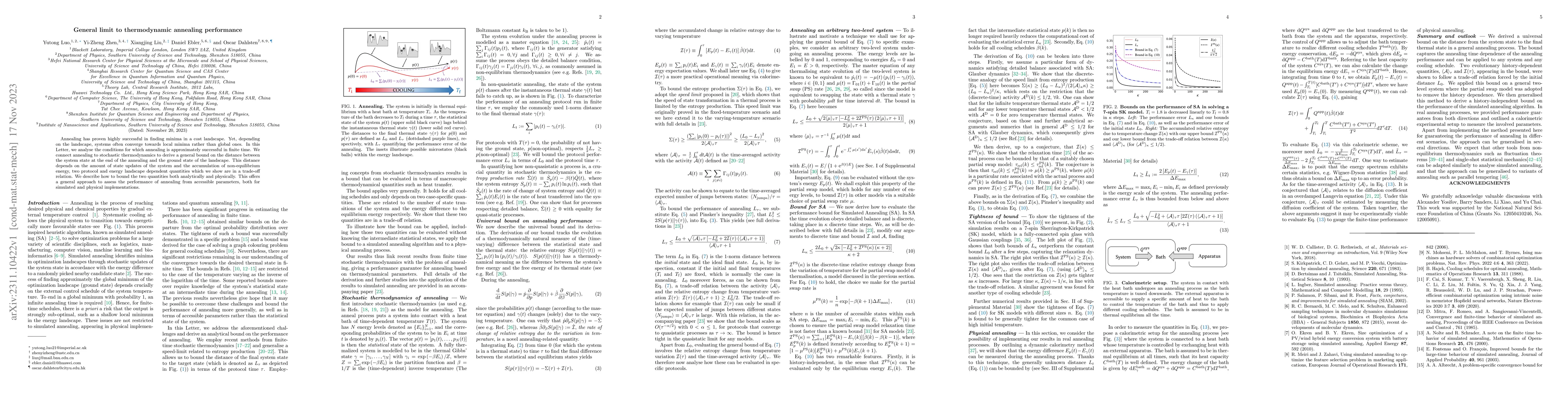 Thumbnail for General limit to thermodynamic annealing performance
