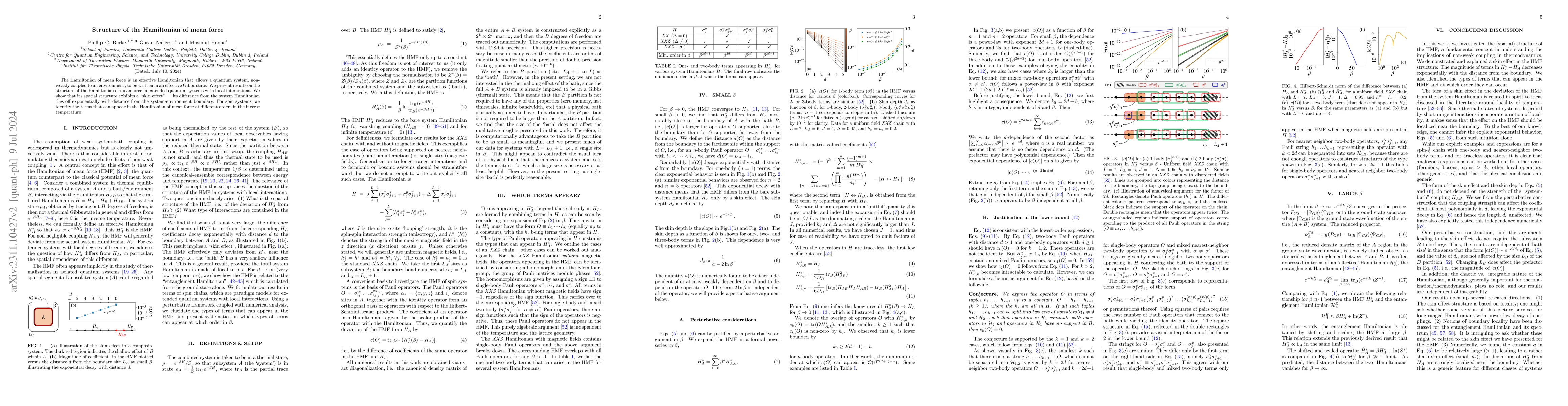 Thumbnail for Structure of the Hamiltonian of mean force