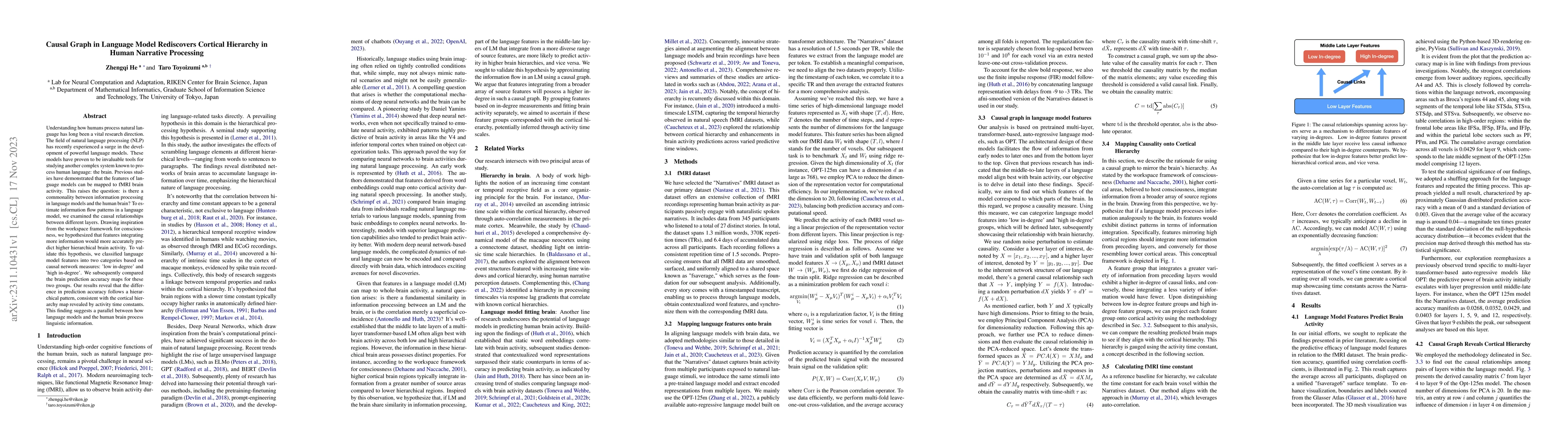 Thumbnail for Causal Graph in Language Model Rediscovers Cortical Hierarchy in Human
  Narrative Processing