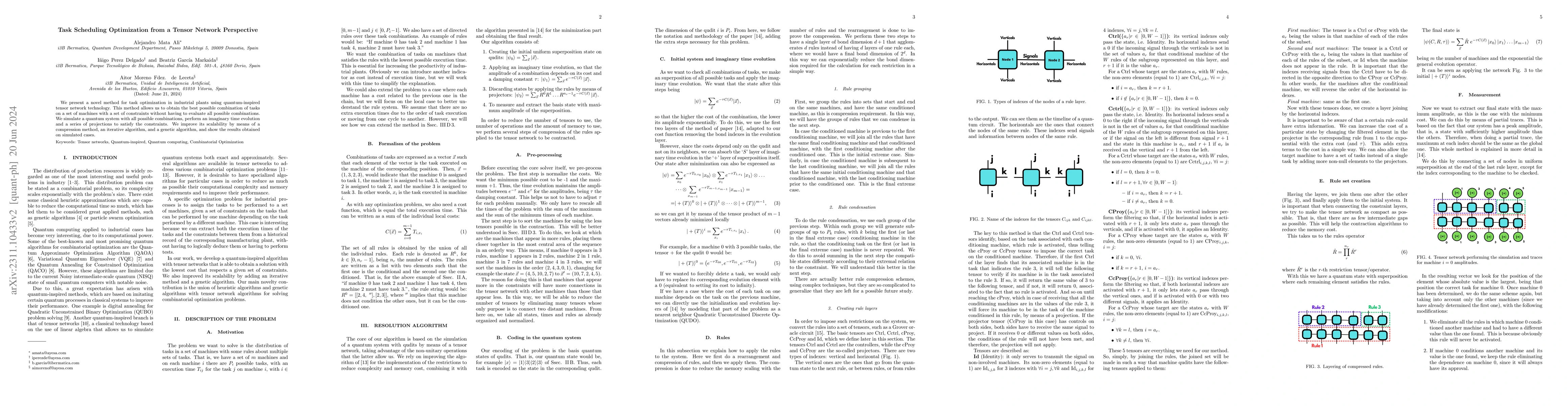 Thumbnail for Task Scheduling Optimization from a Tensor Network Perspective