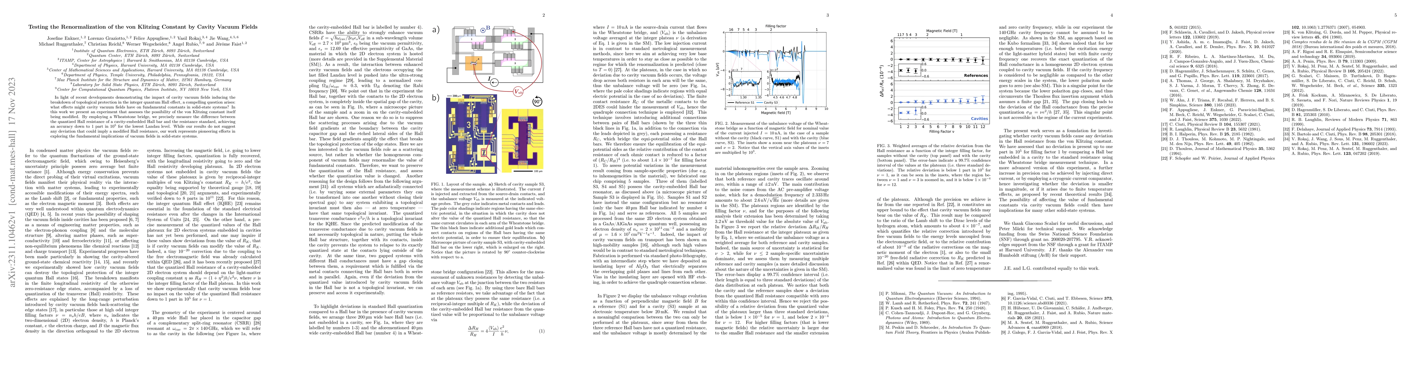 Thumbnail for Testing the Renormalization of the von Klitzing Constant by Cavity
  Vacuum Fields