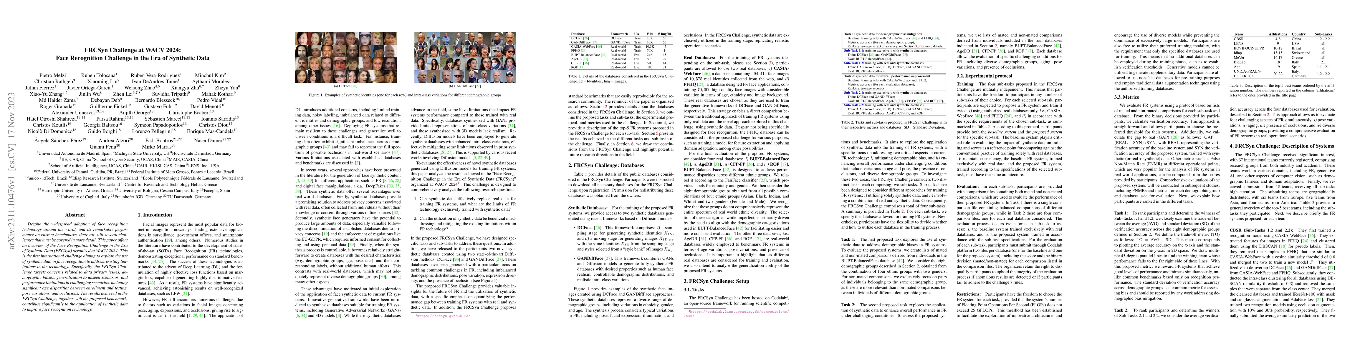 Thumbnail for FRCSyn Challenge at WACV 2024:Face Recognition Challenge in the Era of
  Synthetic Data