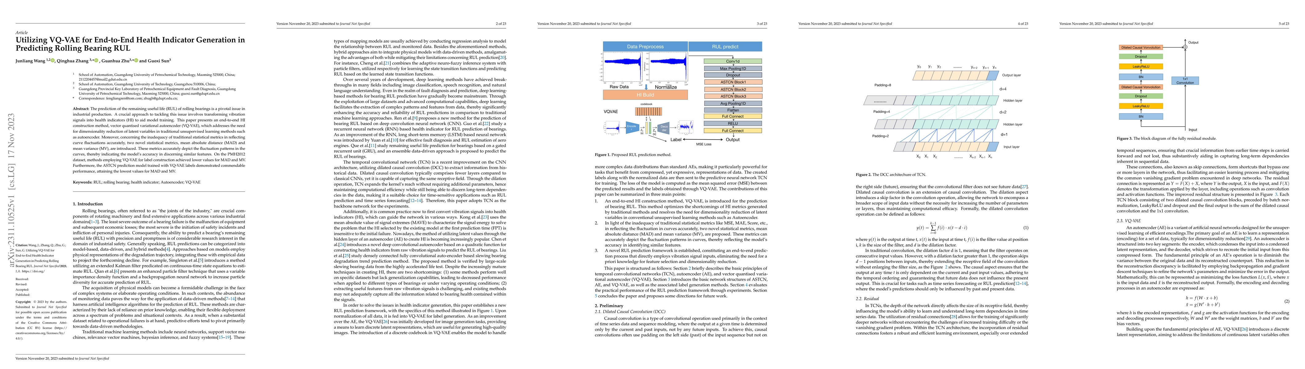 Thumbnail for Utilizing VQ-VAE for End-to-End Health Indicator Generation in
  Predicting Rolling Bearing RUL