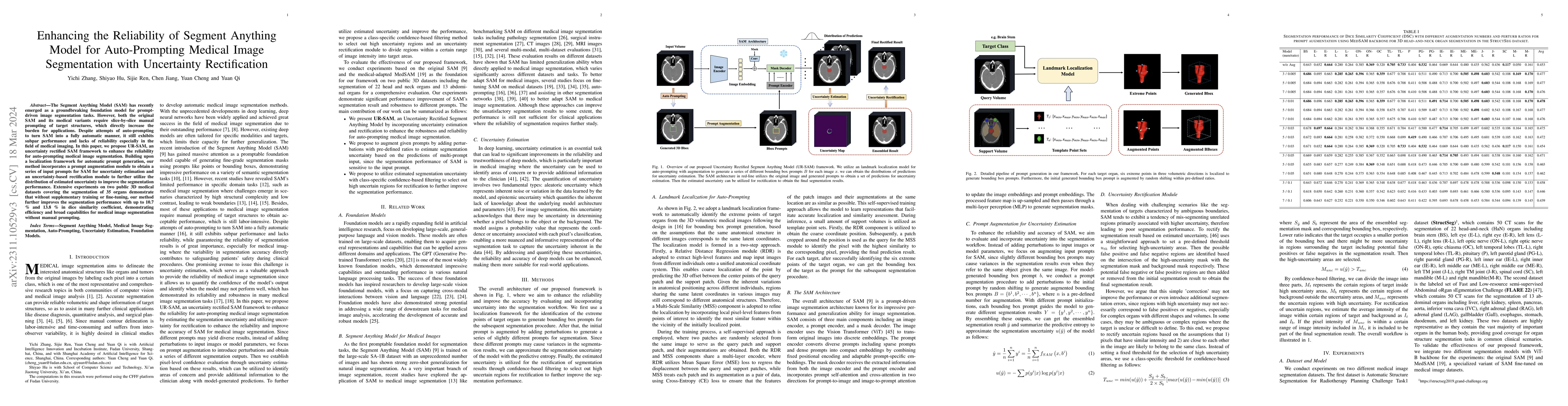 Thumbnail for Enhancing the Reliability of Segment Anything Model for Auto-Prompting
  Medical Image Segmentation with Uncertainty Rectification