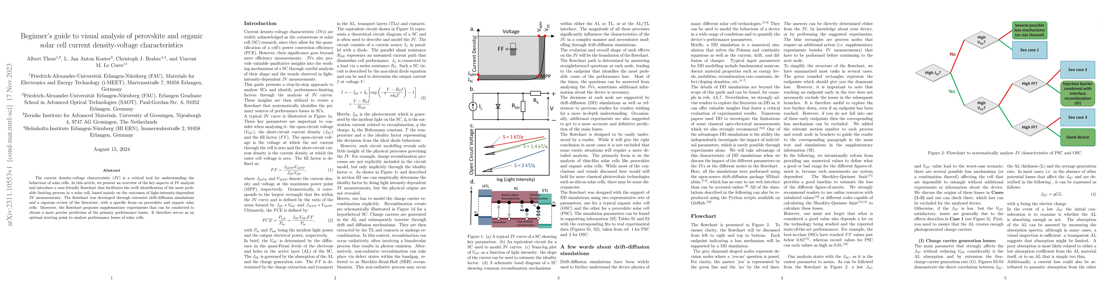 Thumbnail for Beginner's guide to visual analysis of perovskite and organic solar cell
  current density-voltage characteristics