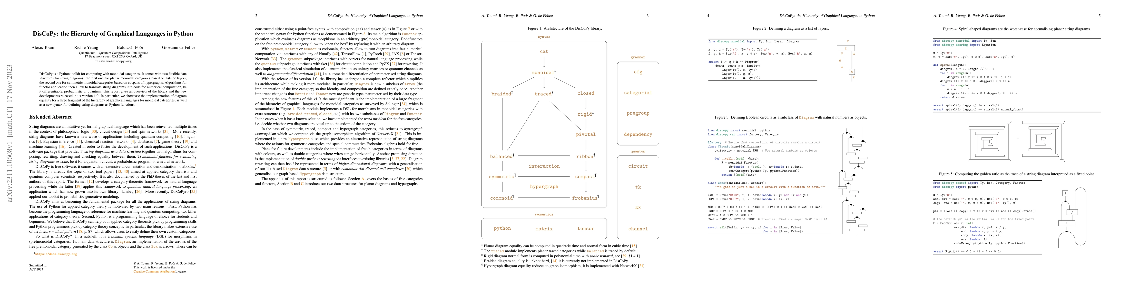 Thumbnail for DisCoPy: the Hierarchy of Graphical Languages in Python