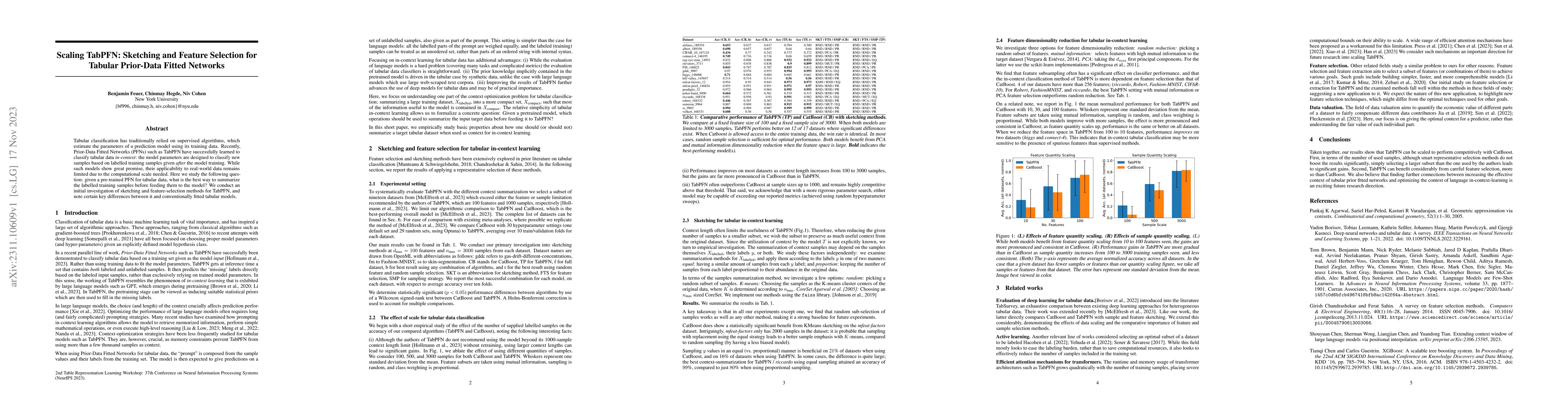 Thumbnail for Scaling TabPFN: Sketching and Feature Selection for Tabular Prior-Data
  Fitted Networks