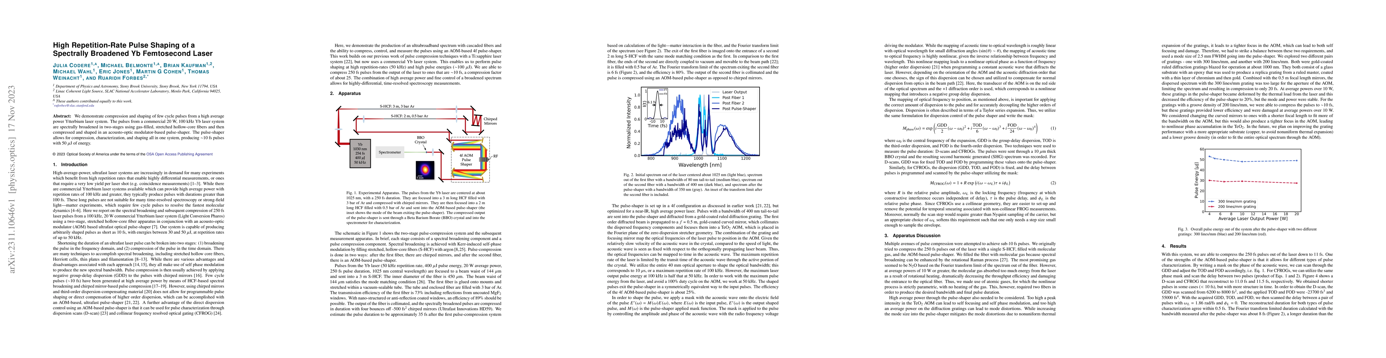 Thumbnail for High Repetition-Rate Pulse Shaping of a Spectrally Broadened Yb
  Femtosecond Laser