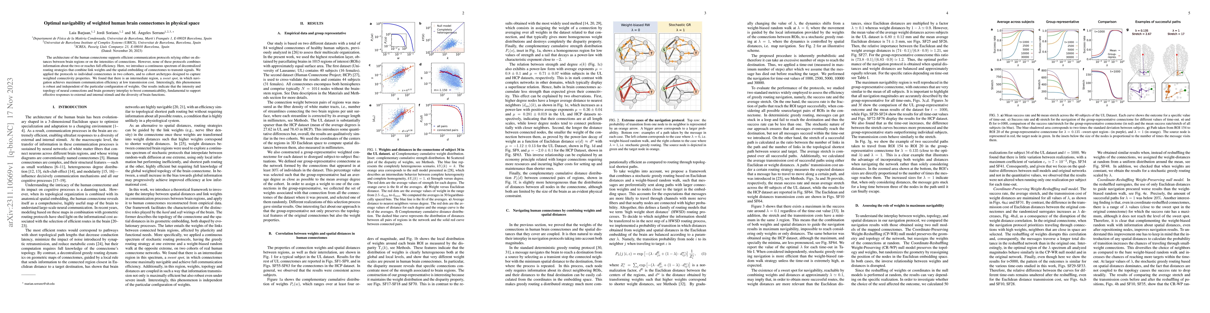 Thumbnail for Optimal navigability of weighted human brain connectomes in physical
  space