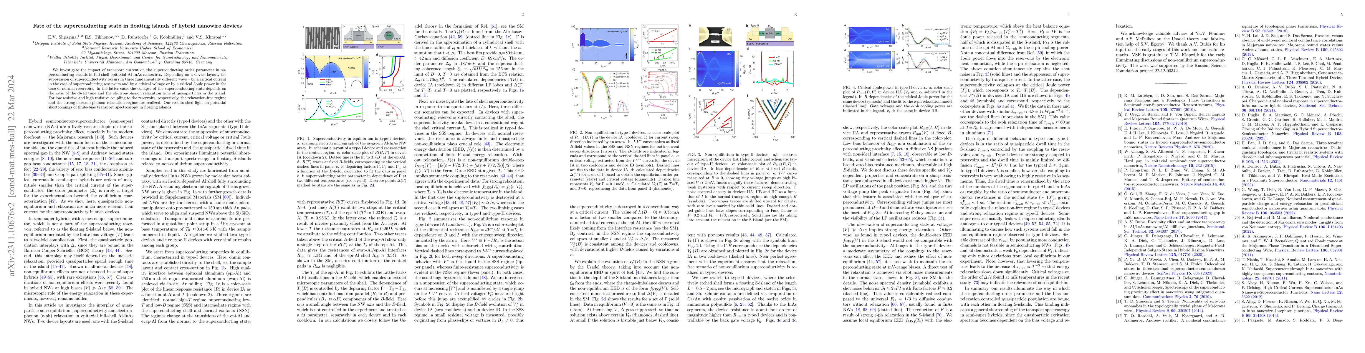 Thumbnail for Fate of the superconducting state in floating islands of hybrid nanowire
  devices