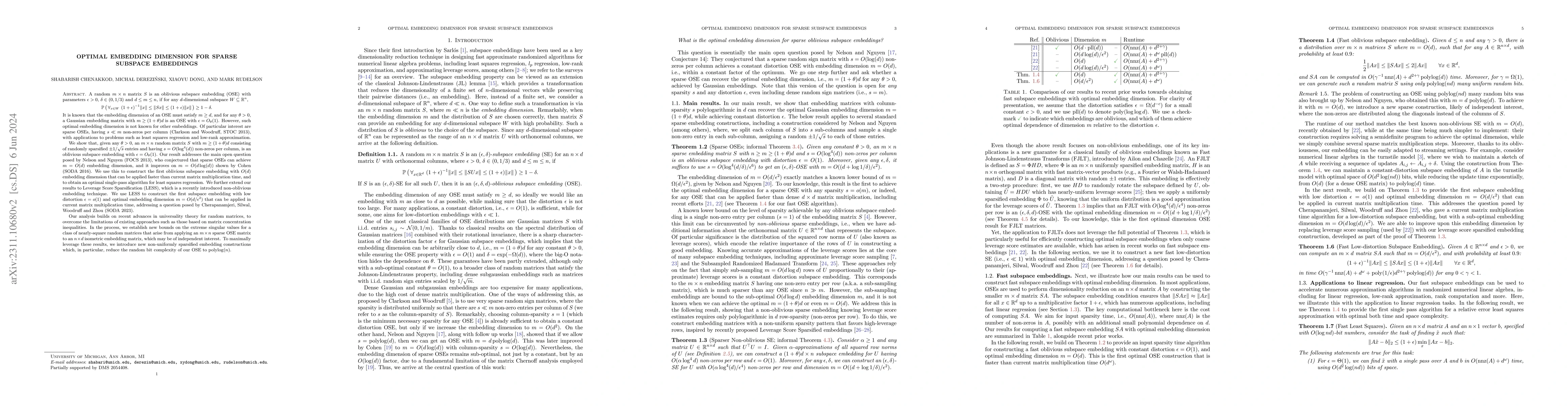 Thumbnail for Optimal Embedding Dimension for Sparse Subspace Embeddings