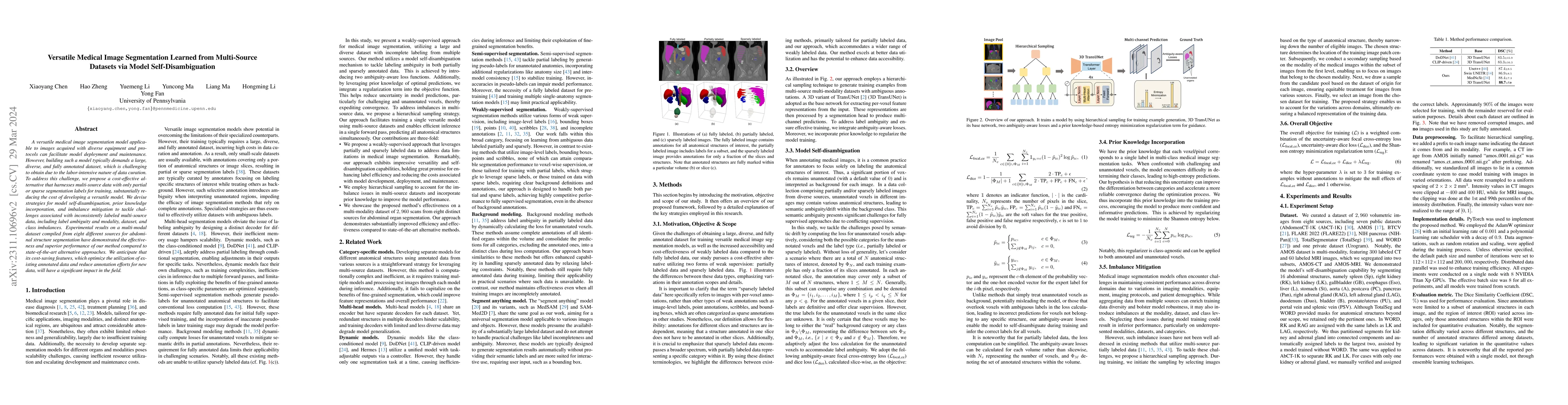 Thumbnail for Versatile Medical Image Segmentation Learned from Multi-Source Datasets
  via Model Self-Disambiguation
