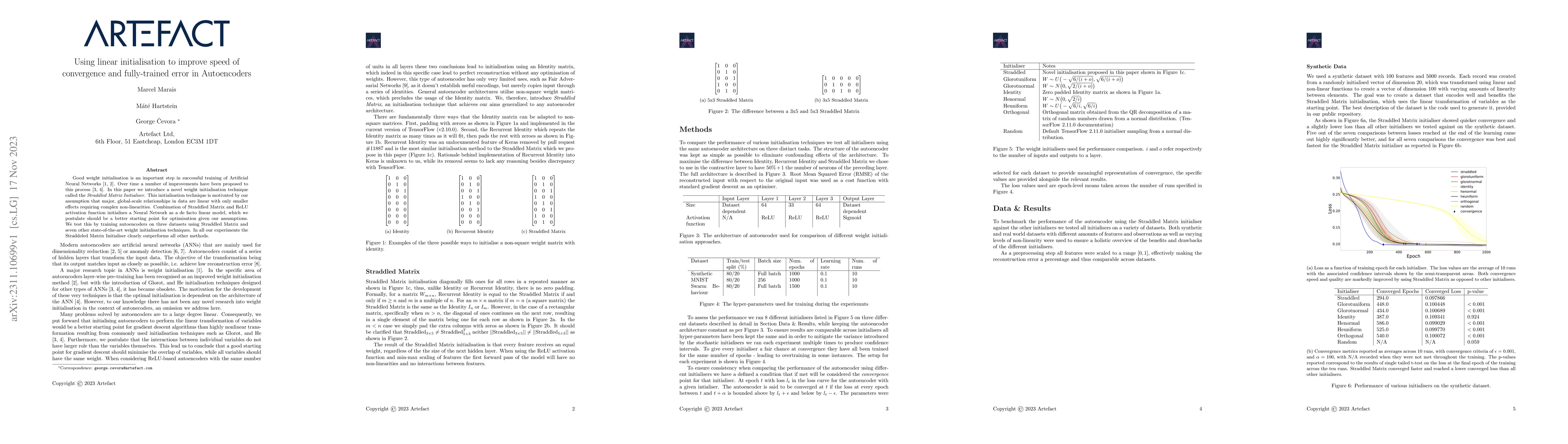 Thumbnail for Using linear initialisation to improve speed of convergence and
  fully-trained error in Autoencoders