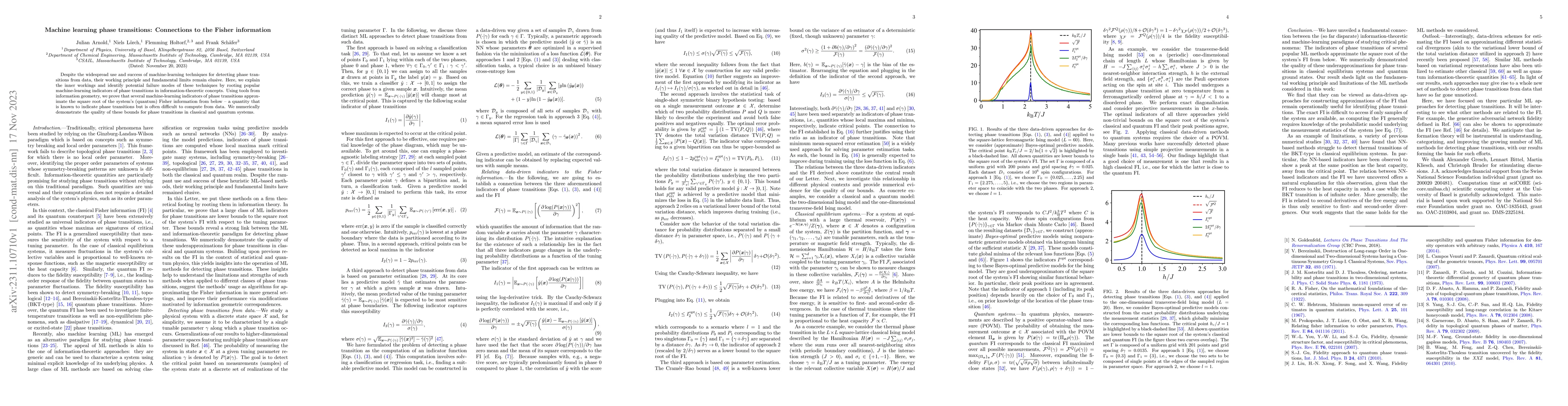 Thumbnail for Machine learning phase transitions: Connections to the Fisher
  information