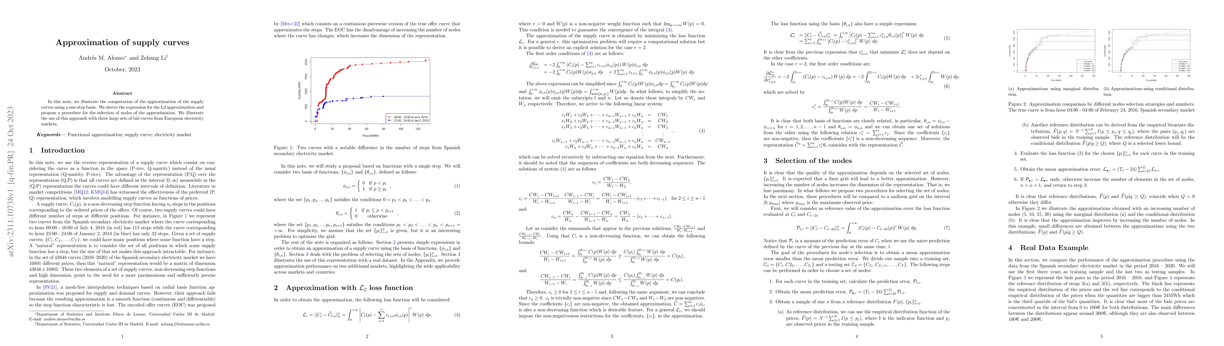 Thumbnail for Approximation of supply curves
