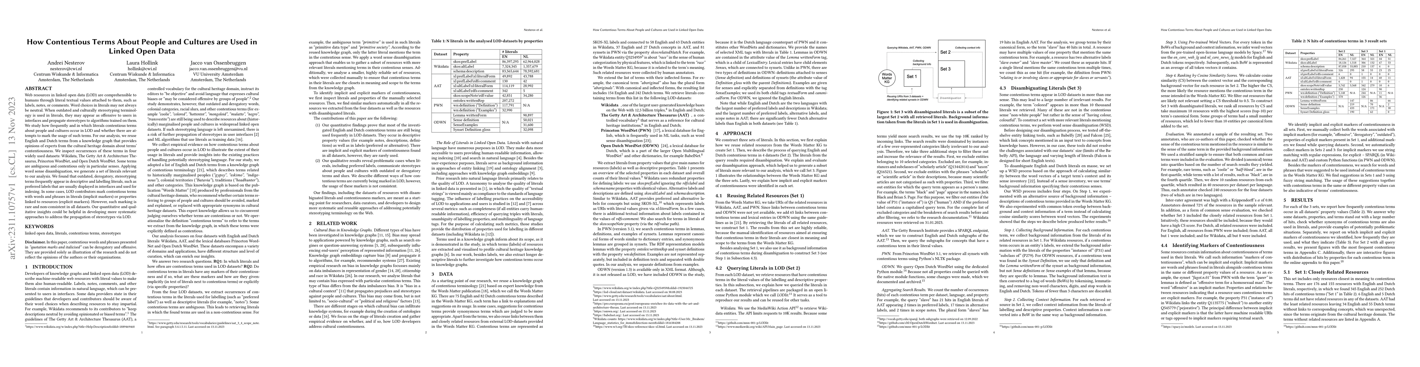 Thumbnail for How Contentious Terms About People and Cultures are Used in Linked Open
  Data