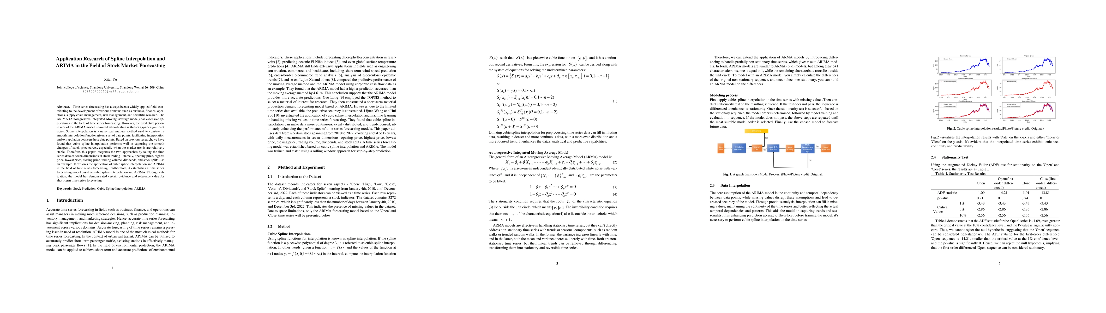 Thumbnail for Application Research of Spline Interpolation and ARIMA in the Field of
  Stock Market Forecasting