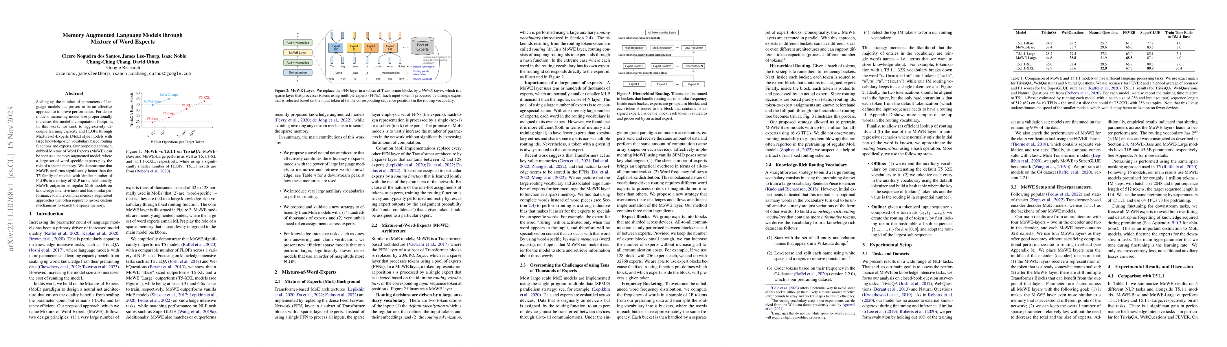 Thumbnail for Memory Augmented Language Models through Mixture of Word Experts