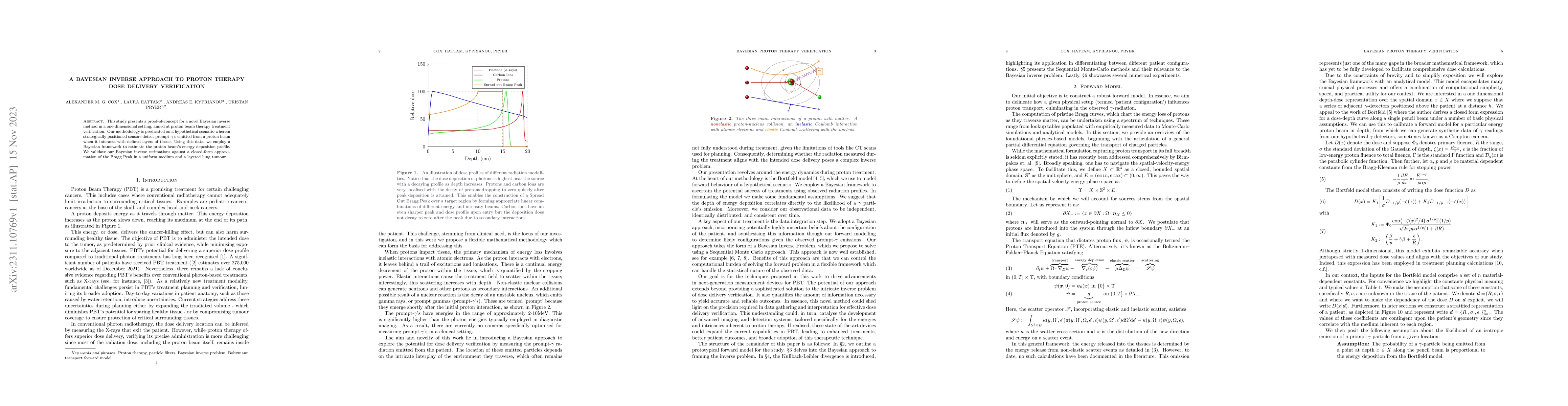 Thumbnail for A Bayesian Inverse Approach to Proton Therapy Dose Delivery Verification