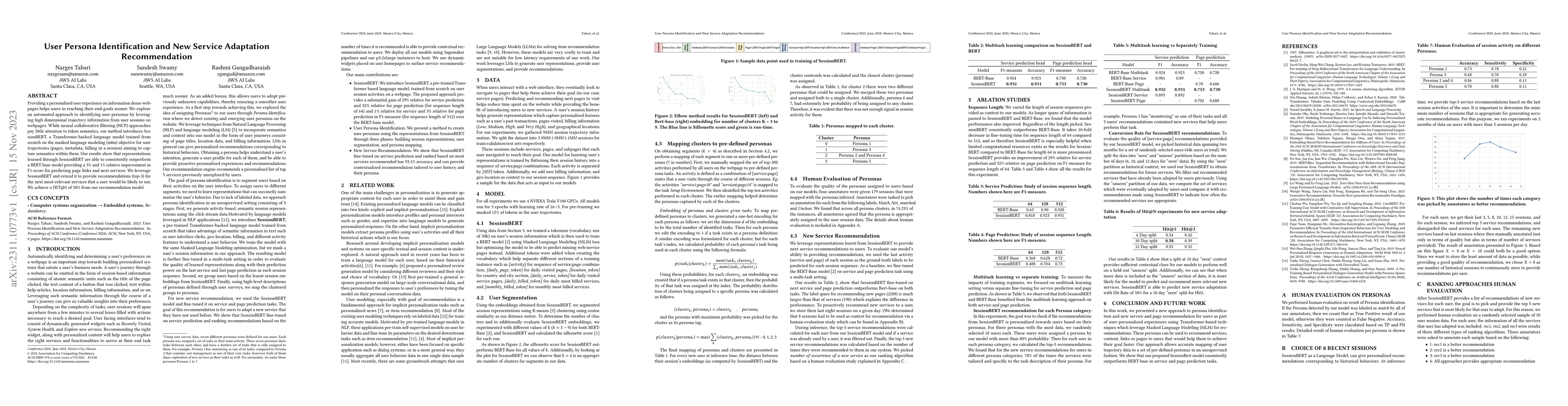 Thumbnail for User Persona Identification and New Service Adaptation Recommendation